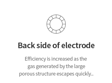 전극의 뒷면 큰 다공구조로 생성된 가스가 빠르게
빠져나감으로 써 효율이 증가한다 Electrode Back - Porous Structure